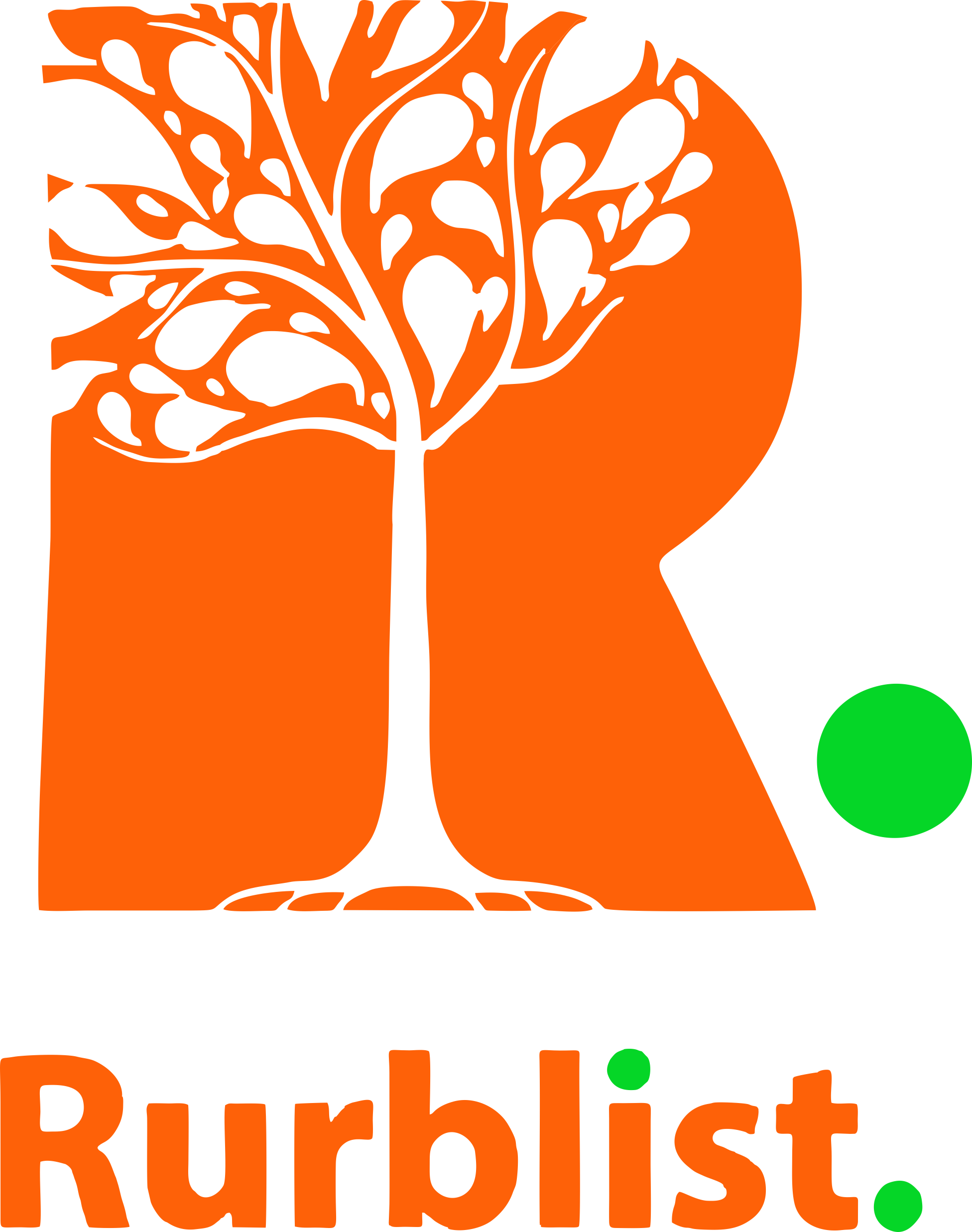 rurblist